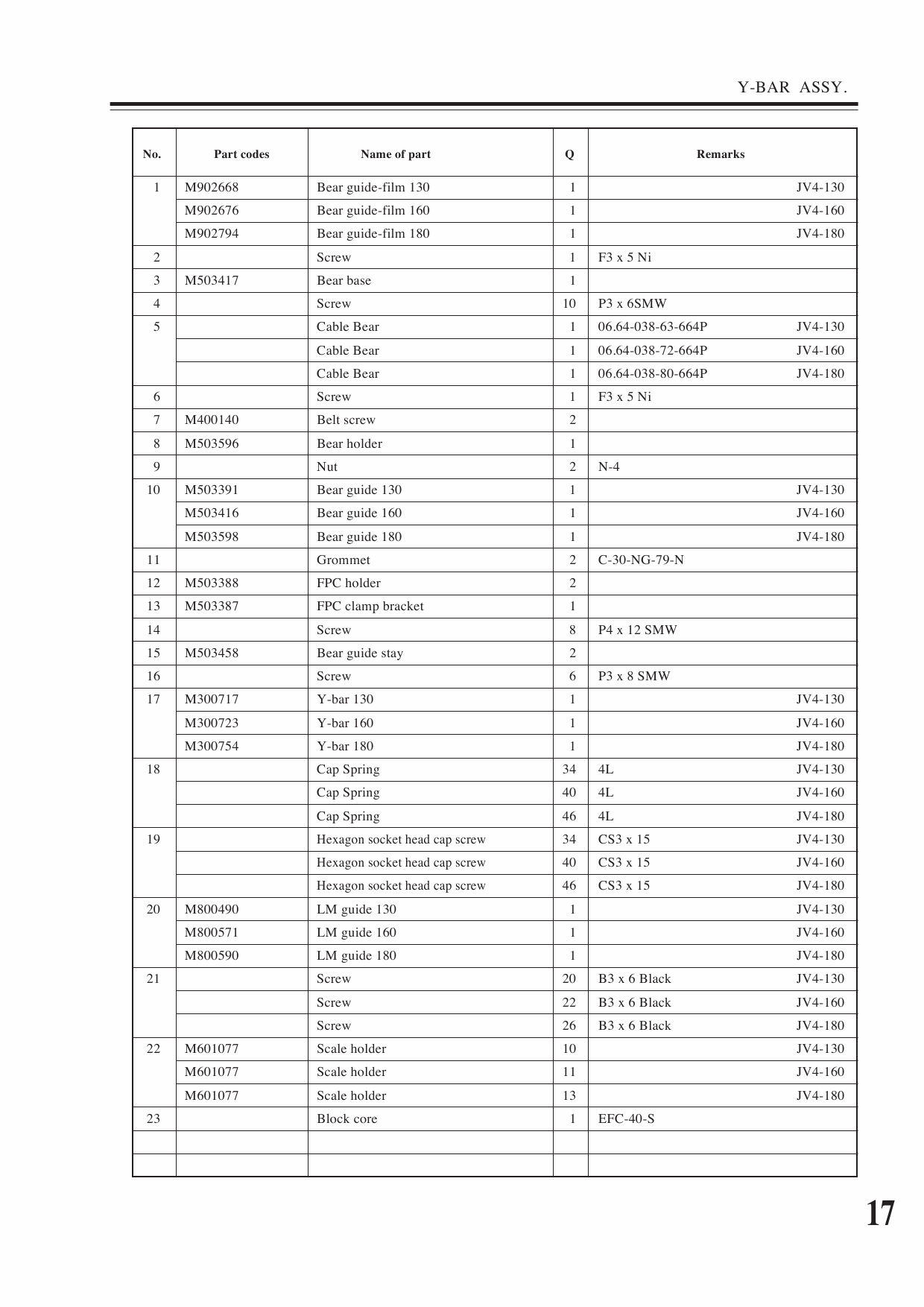 MIMAKI JV4 130 160 180 MECHANICAL DRAWING Parts Manual-4